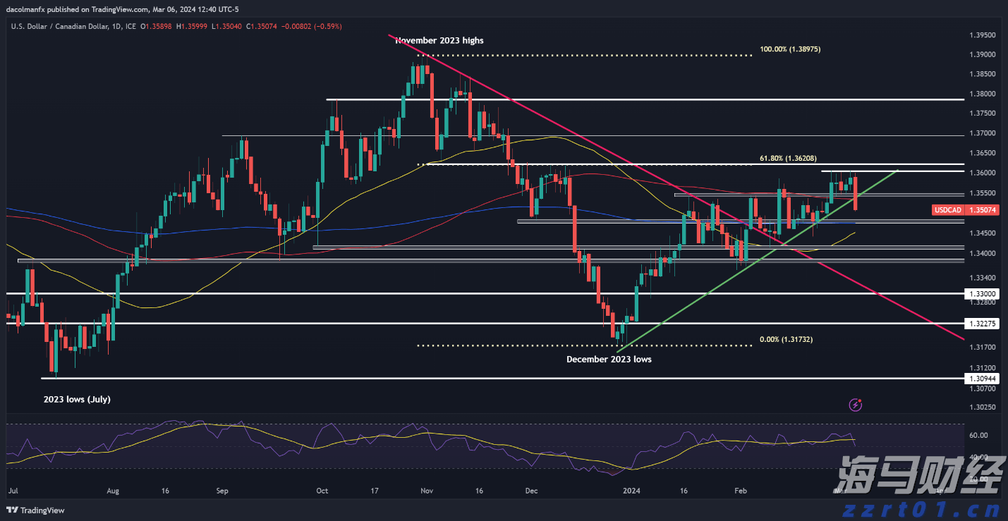 央行：2025年二季度末金融机构人民币贷款余额268.56万亿元 同比增长7.1%