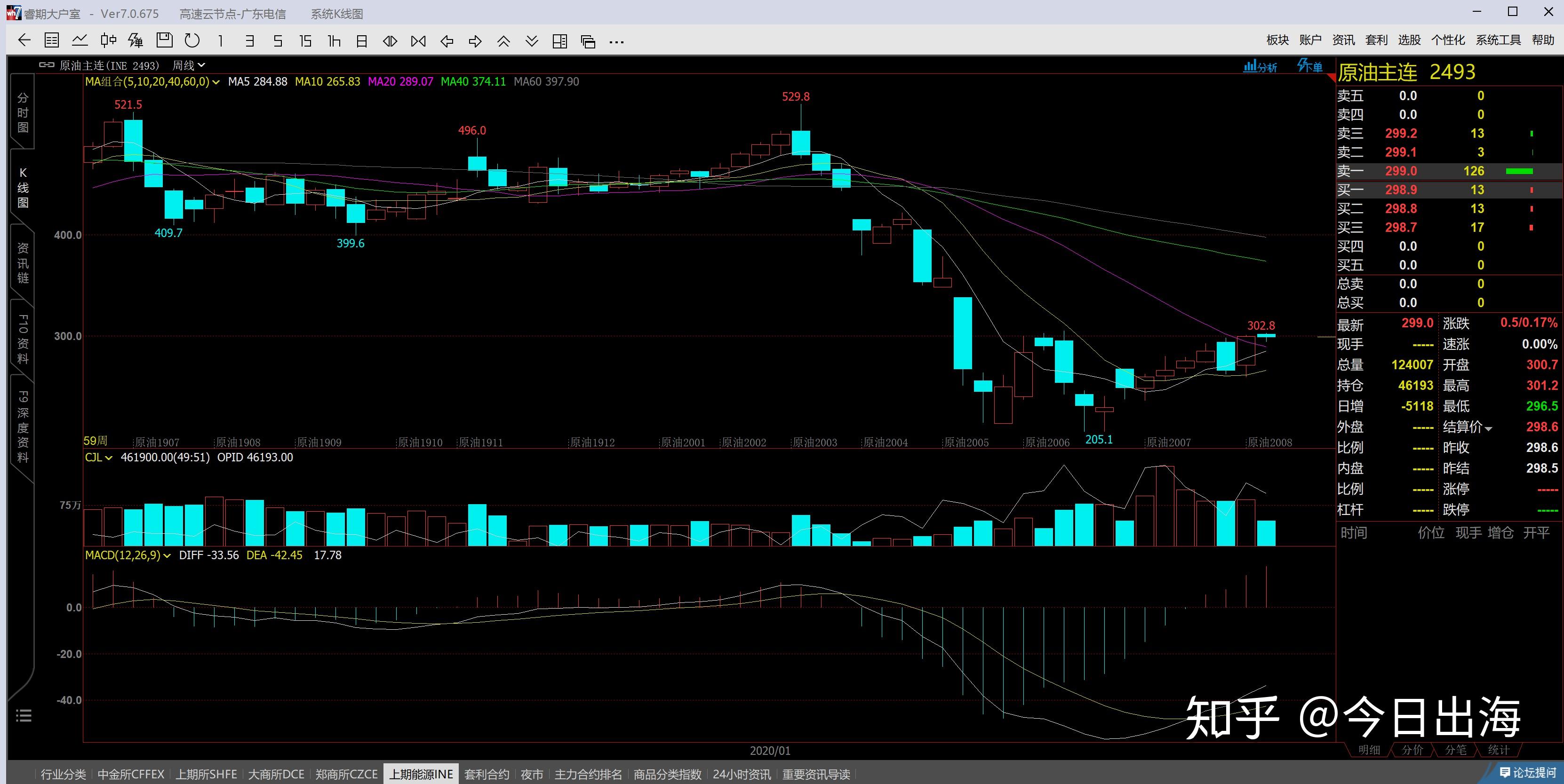辽宁“千亿送贷”三年行动今年聚焦服务经营主体全生命周期