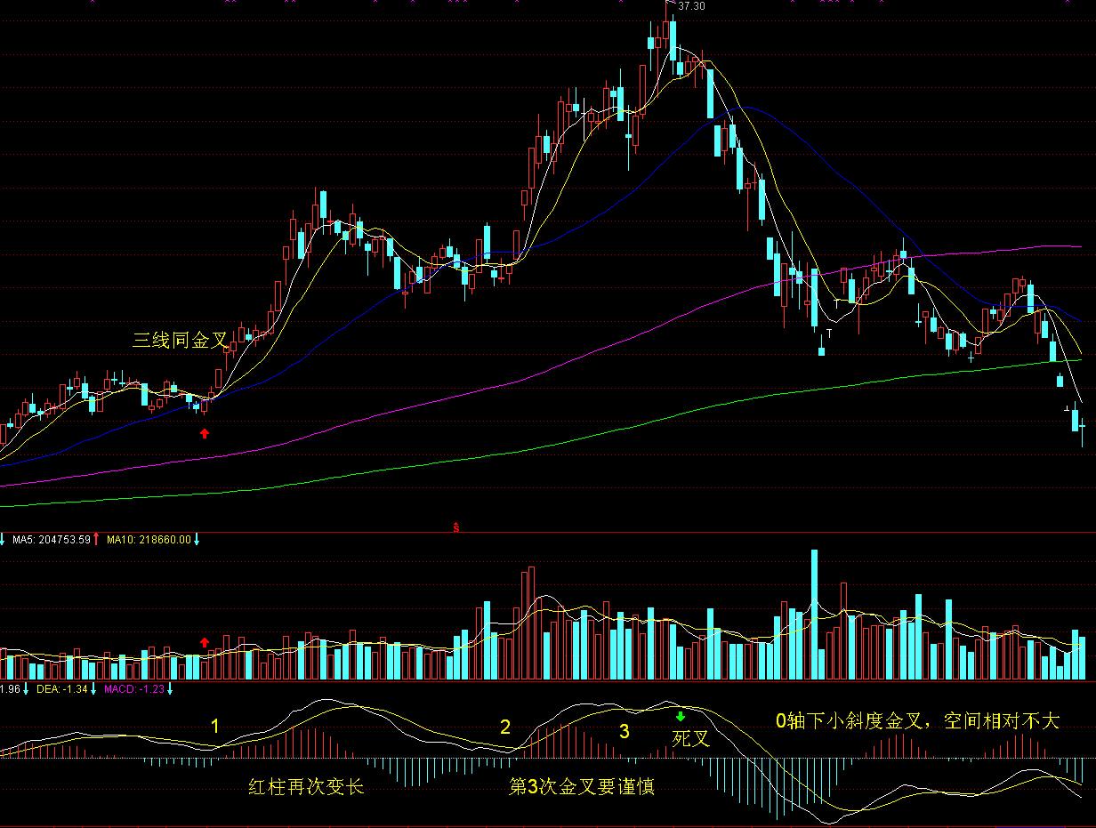 重庆发布医药全领域反商业贿赂合规指引