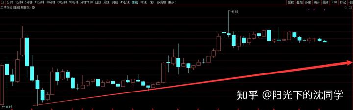 点赞！广东36个基层改革典型案例公布→
