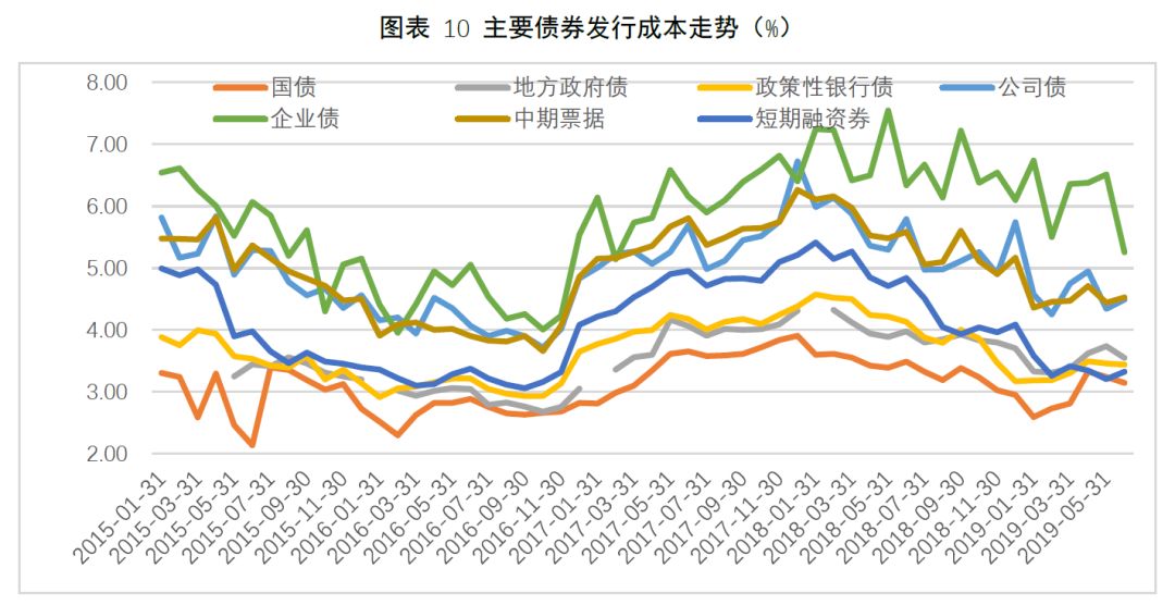 对知假买假、销售无证等问题严格监管，三部门整治重点劳动防护用品隐患