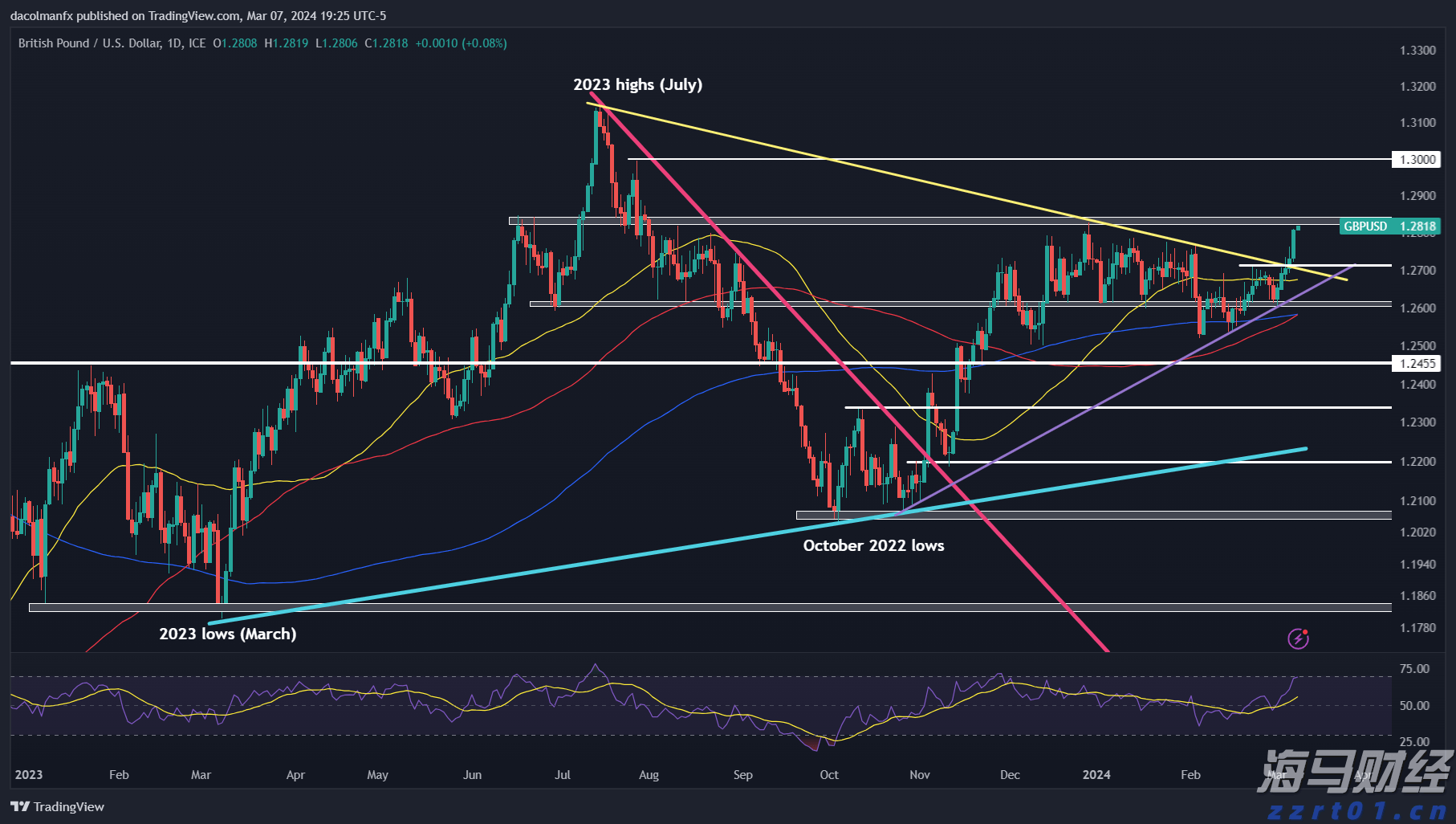 辽宁省市场监管部门负责同志座谈会在沈阳召开