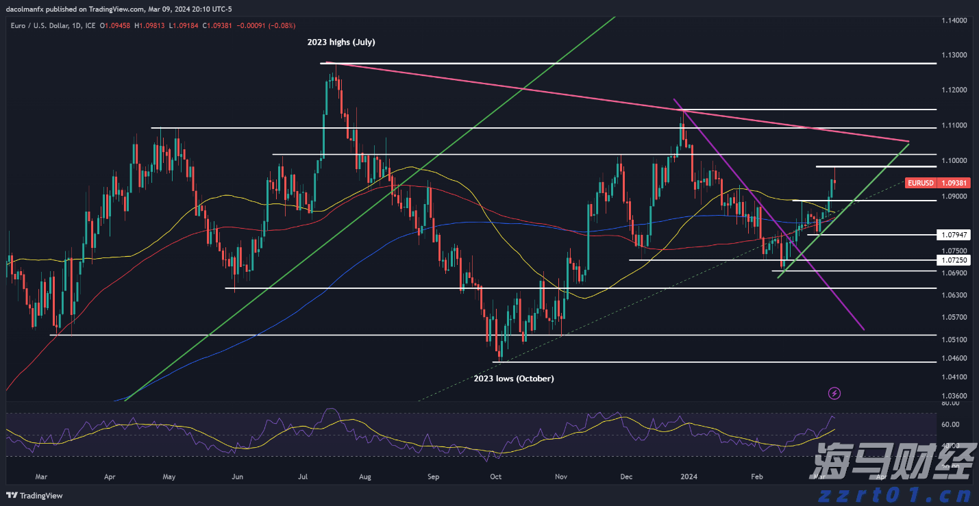 中国质量新闻网联合黑猫投诉征集3·15线索