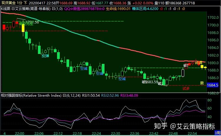 “三连招”深入推进法治药监建设