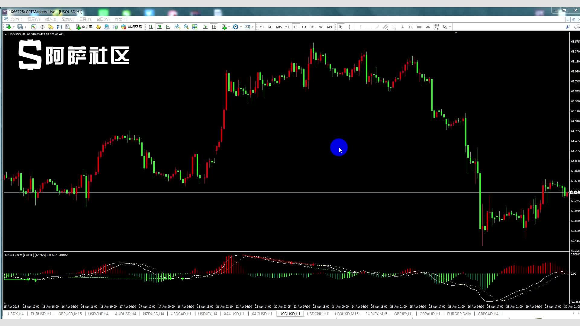 重庆市市场监管局发布查处疫情防控期间扰乱市场秩序典型案例（三）
