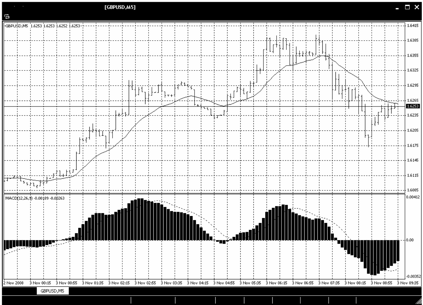 出行提醒！今起，珠海88等20条公交线路局部调整