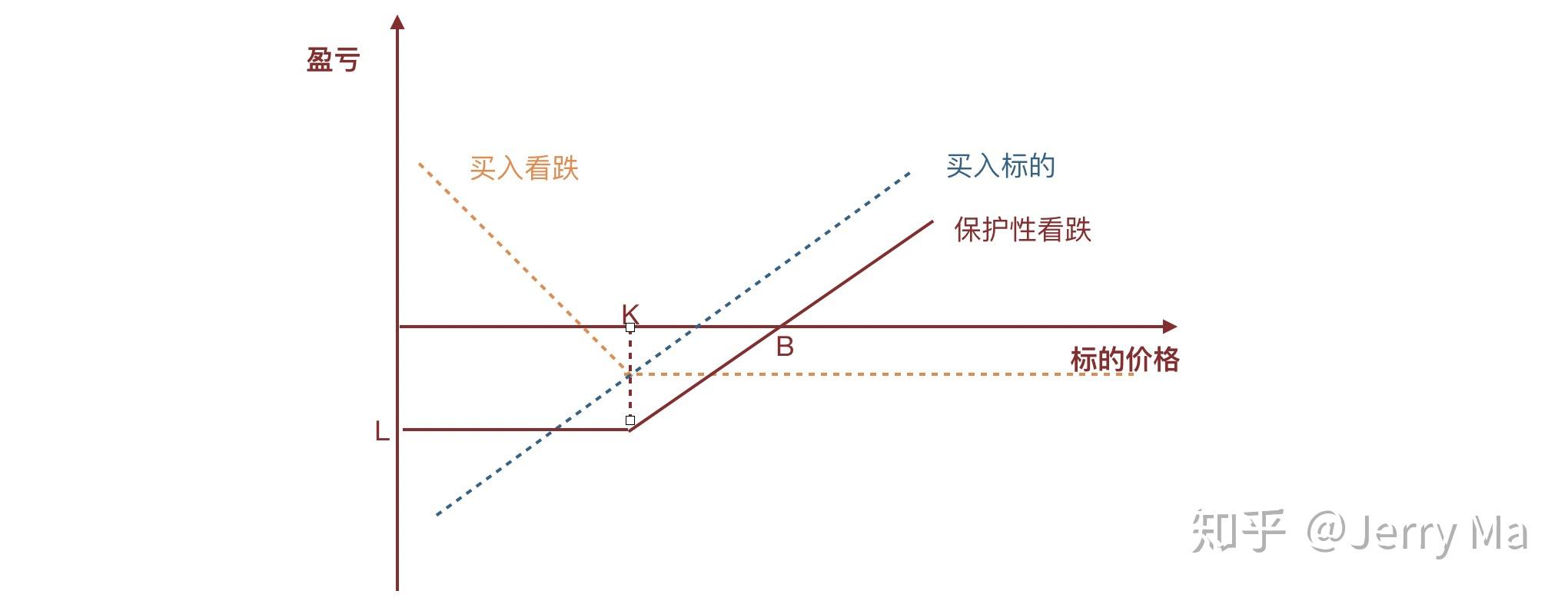 中国工程机械工业协会：7月汽车起重机销售1358台 同比增长9.6%