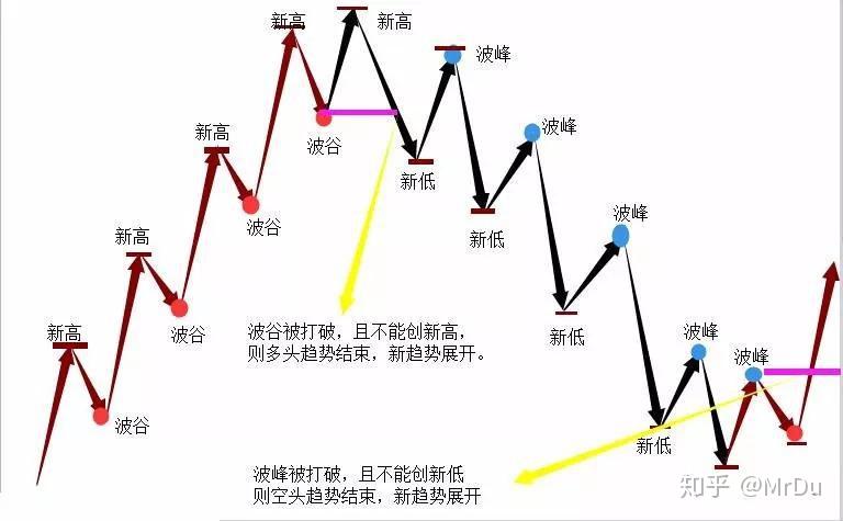 深圳－香港－广州集群跃居全球创新集群排行榜首