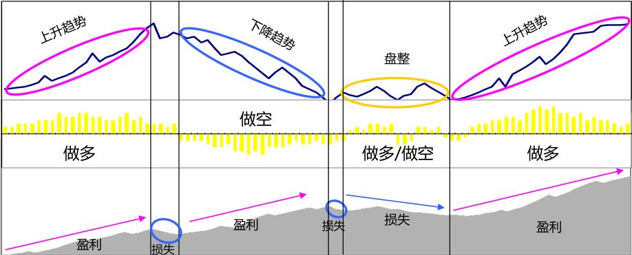 我市召开助力乡村振兴政银企对接会