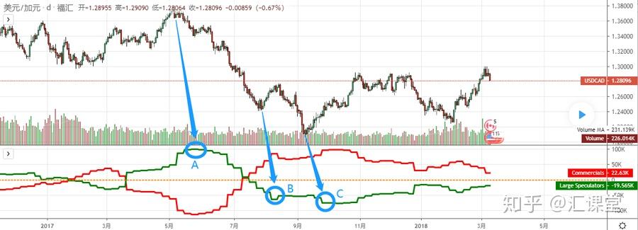 北京“7天冷静期”规范机动车维修保养“预付卡”营销