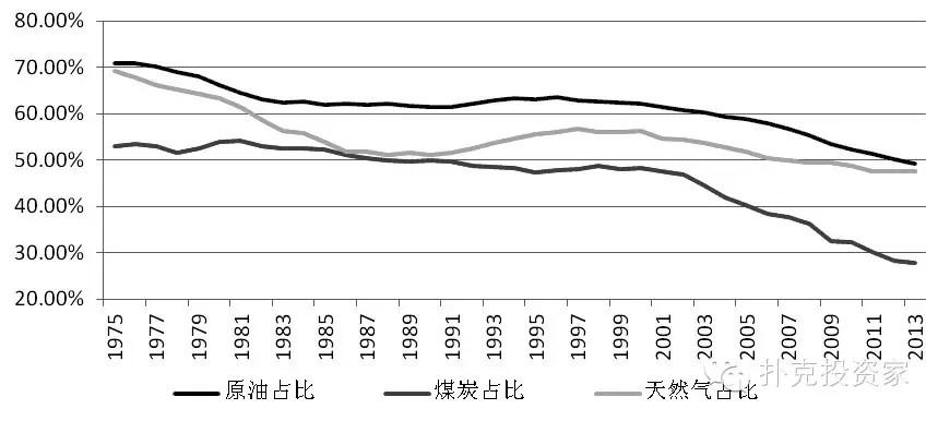 A股公告精选 | 药明康德(603259.SH)调整股份回购价格不超114.15元/股