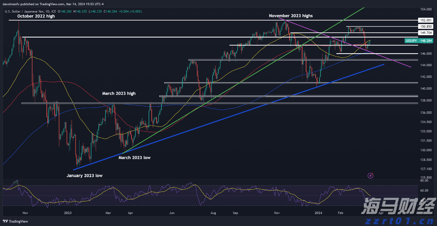 塑造高辨识度的湛江夜宵IP