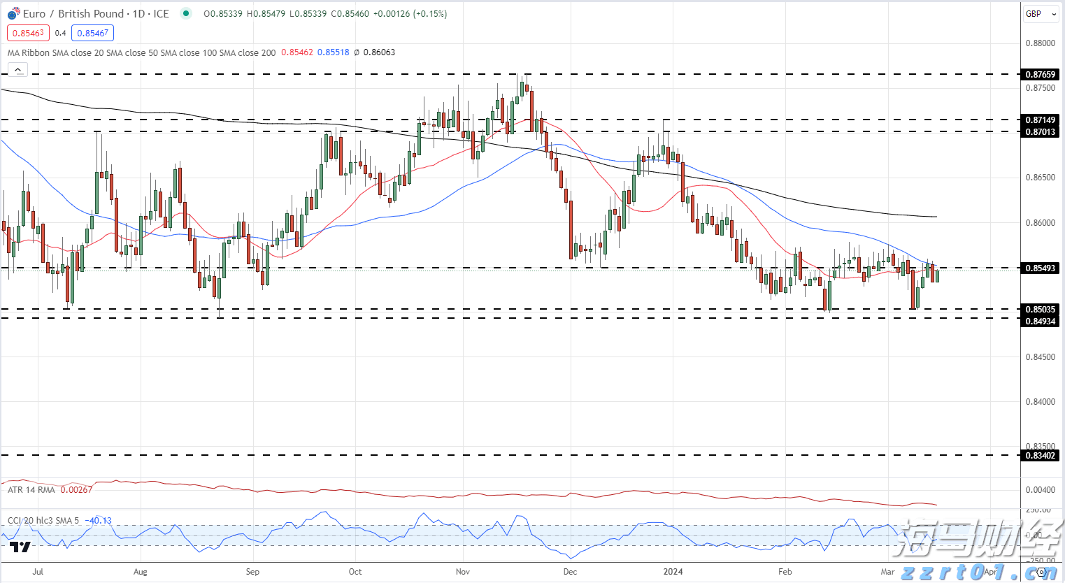 明天芒种雨水渐丰 高考期间雨热同期