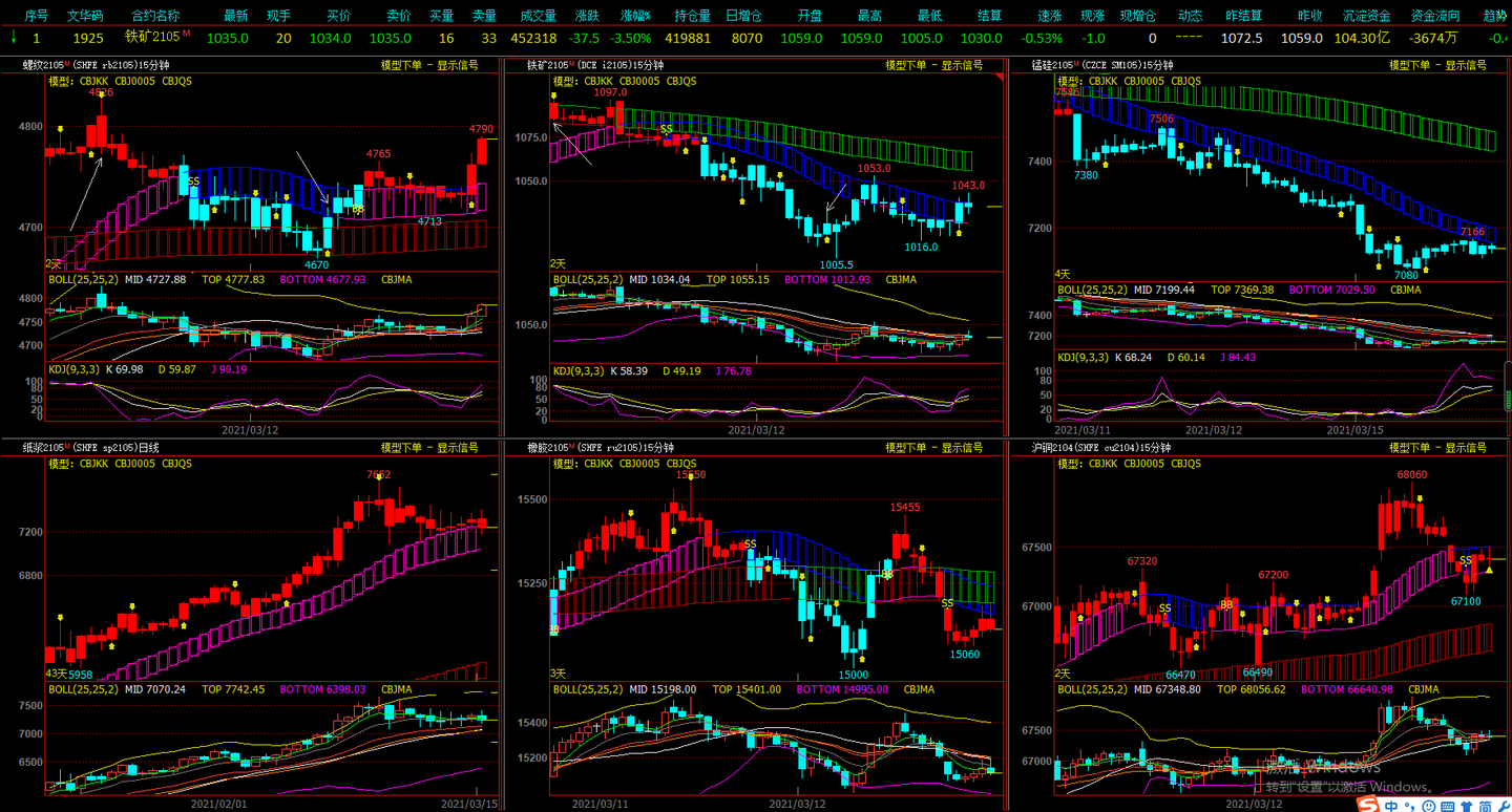 美股动态 | 德州仪器(TXN.US)跌幅超11% 三季度营收预期低于市场预期