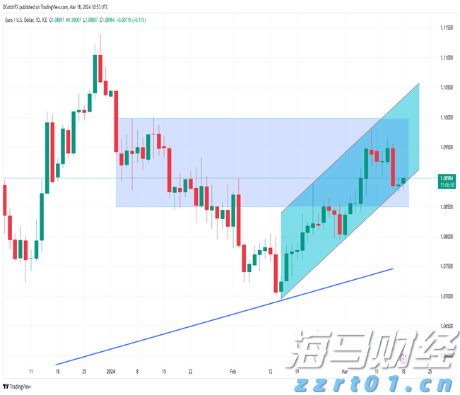 外资7月加速流入中国！大摩：未来流入趋势有望再增强