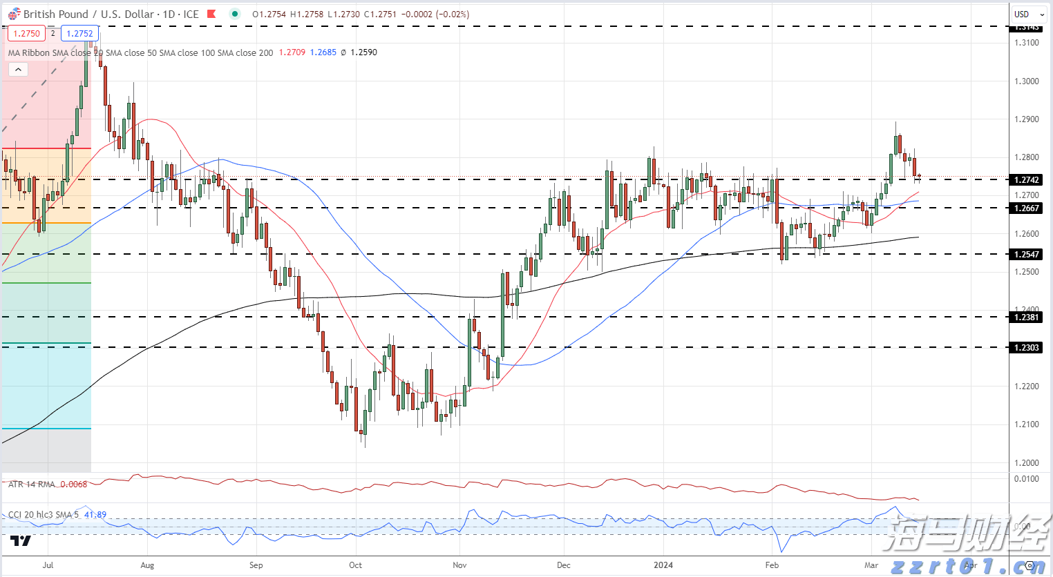 江苏省市场监管局组织开展全省电子计价秤市场秩序综合整治行动