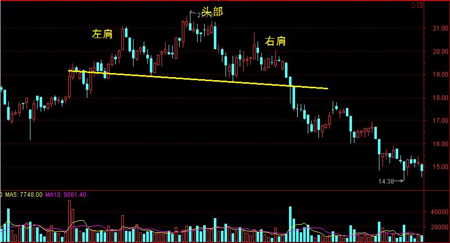 恒指牛熊街货比(75:25)︱7月30日