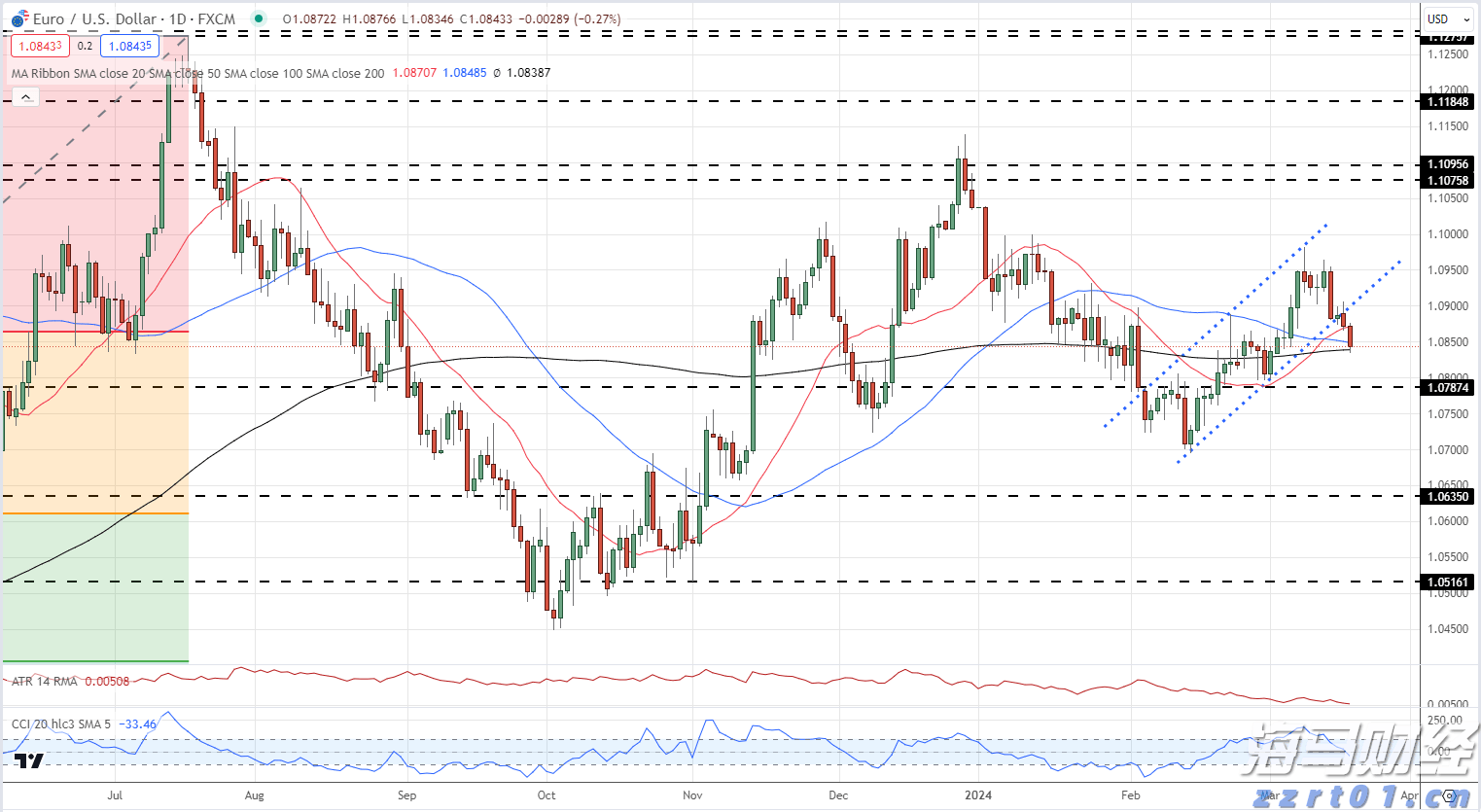 “直播电商+跨境电商”双轮驱动！汕尾网络零售额增速如何跃居全省首位？