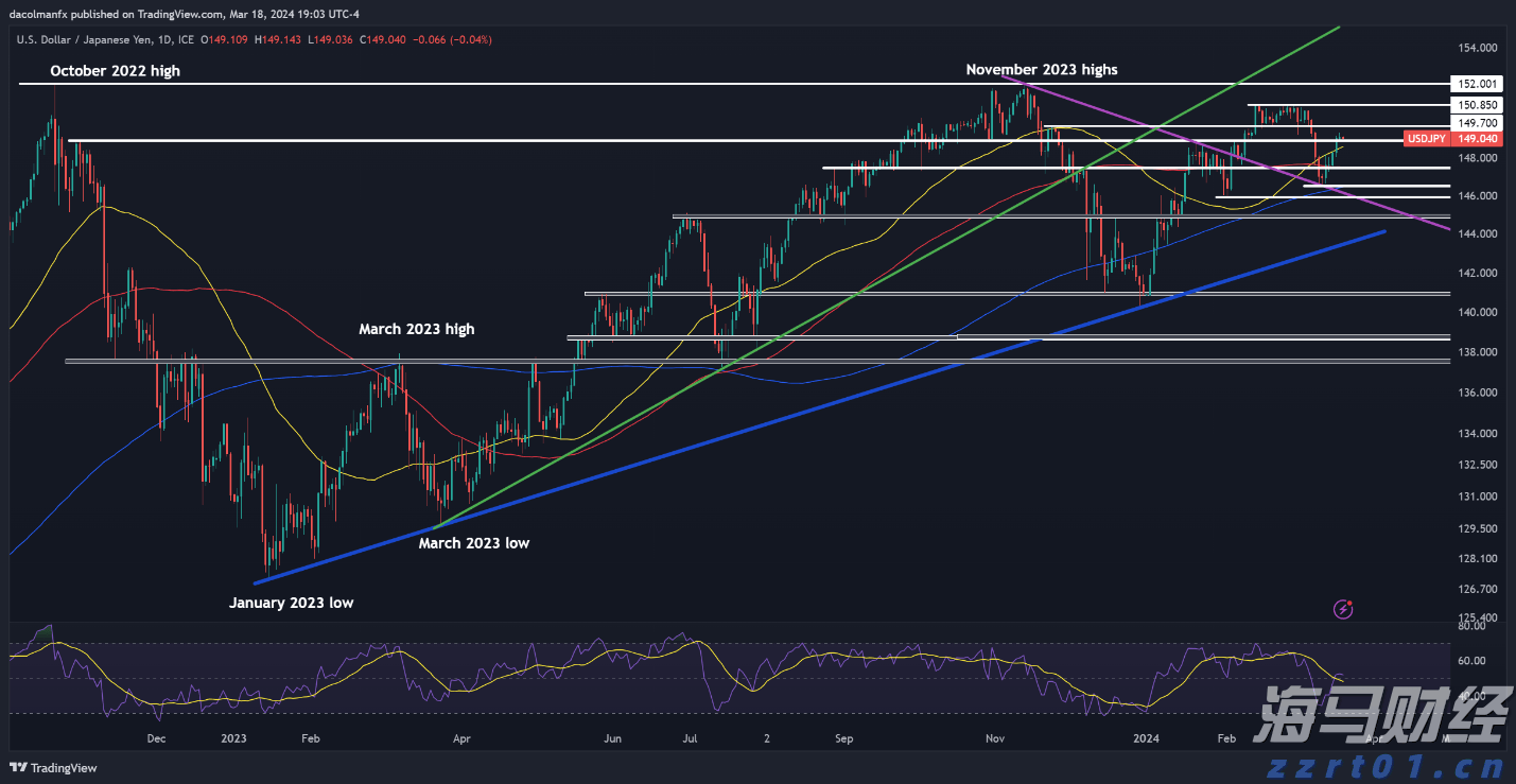 辽宁省食安办召开落实食品安全“两个责任”全省第二次视频推进会