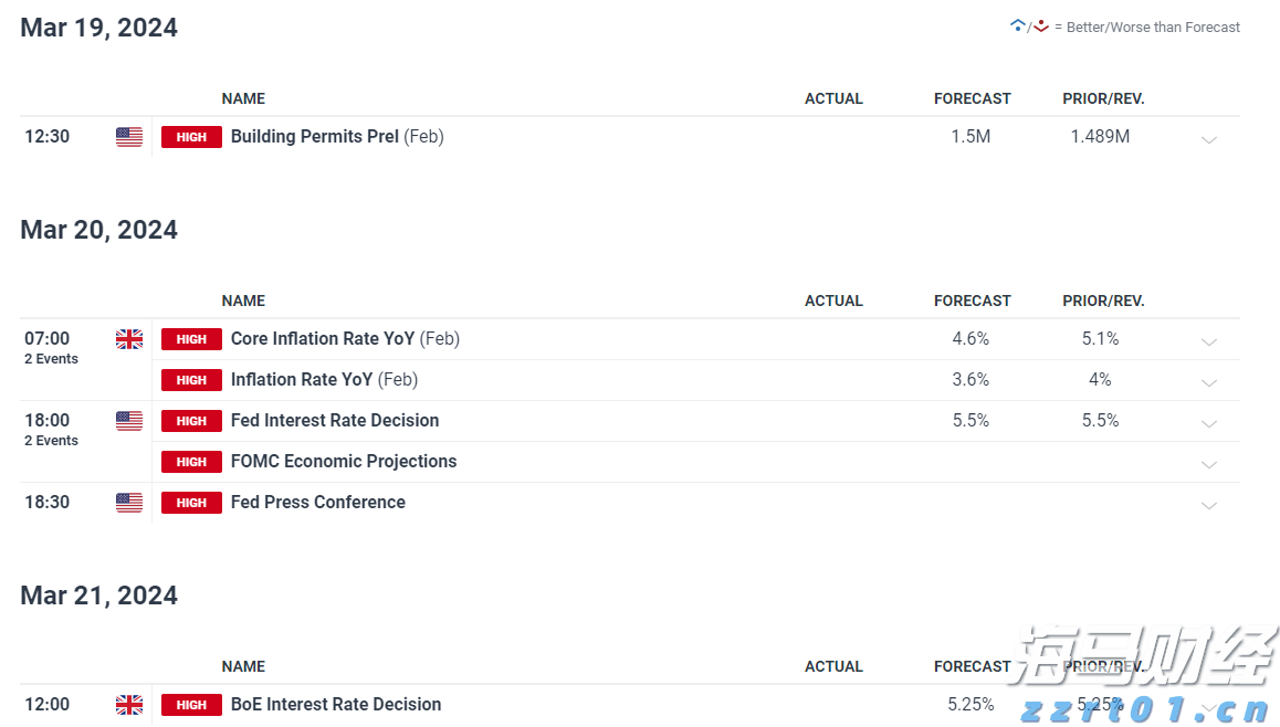 特斯拉(TSLA.US)计划在旧金山湾区推出Robotaxi服务，但尚未获准
