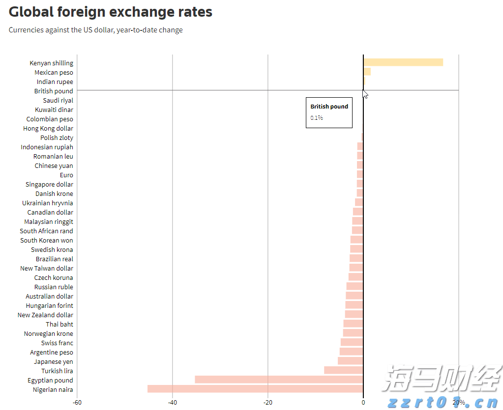 押注大盘+AI龙头!富国银行Q2增持标普500指数ETF(SPY.US)近五成，微软(MSFT.US)稳坐头号重仓