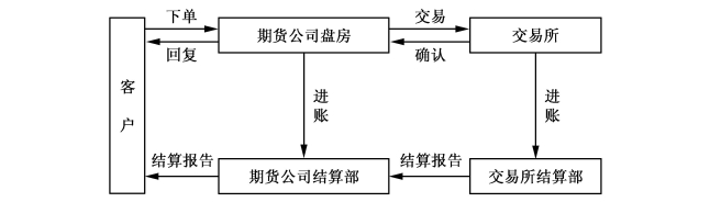 媒体报道：特斯拉(TSLA.US)机器人产量远未达标，承诺年底前生产5000台，现仅有几百台