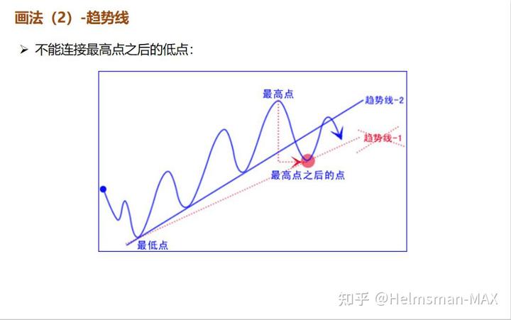 媒体报道：特斯拉(TSLA.US)机器人产量远未达标，承诺年底前生产5000台，现仅有几百台
