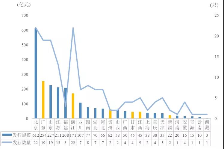 贸易协定压力对冲基金原油多头仓位显著降低至四月新低