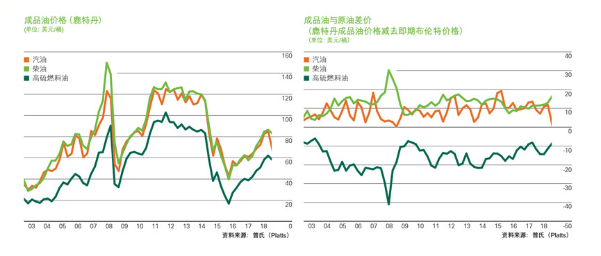 崔东树:2025年1-7月汽车生产增长11% 新能源汽车生产增长33%