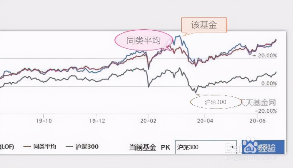 走进河北万全，探秘一根鲜食玉米的蜕变