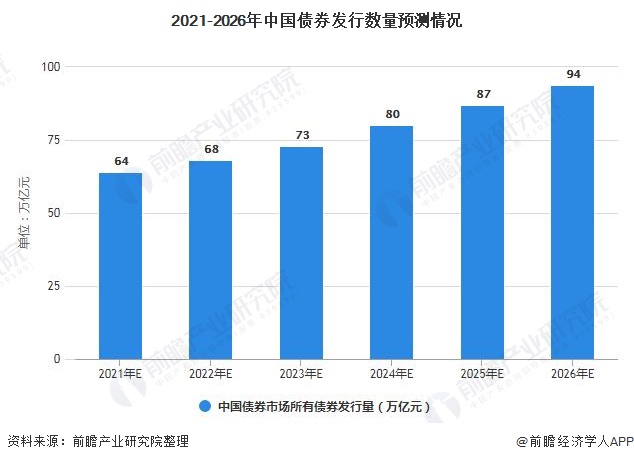 申万宏源：A股牛市氛围将持续，科技和制造业反内卷或为主线