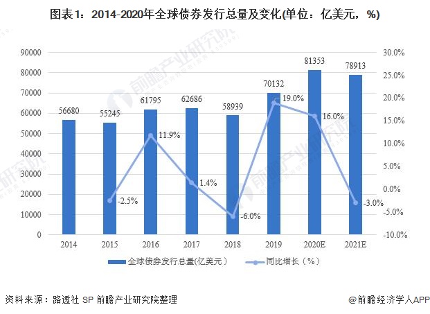 申万宏源：A股牛市氛围将持续，科技和制造业反内卷或为主线