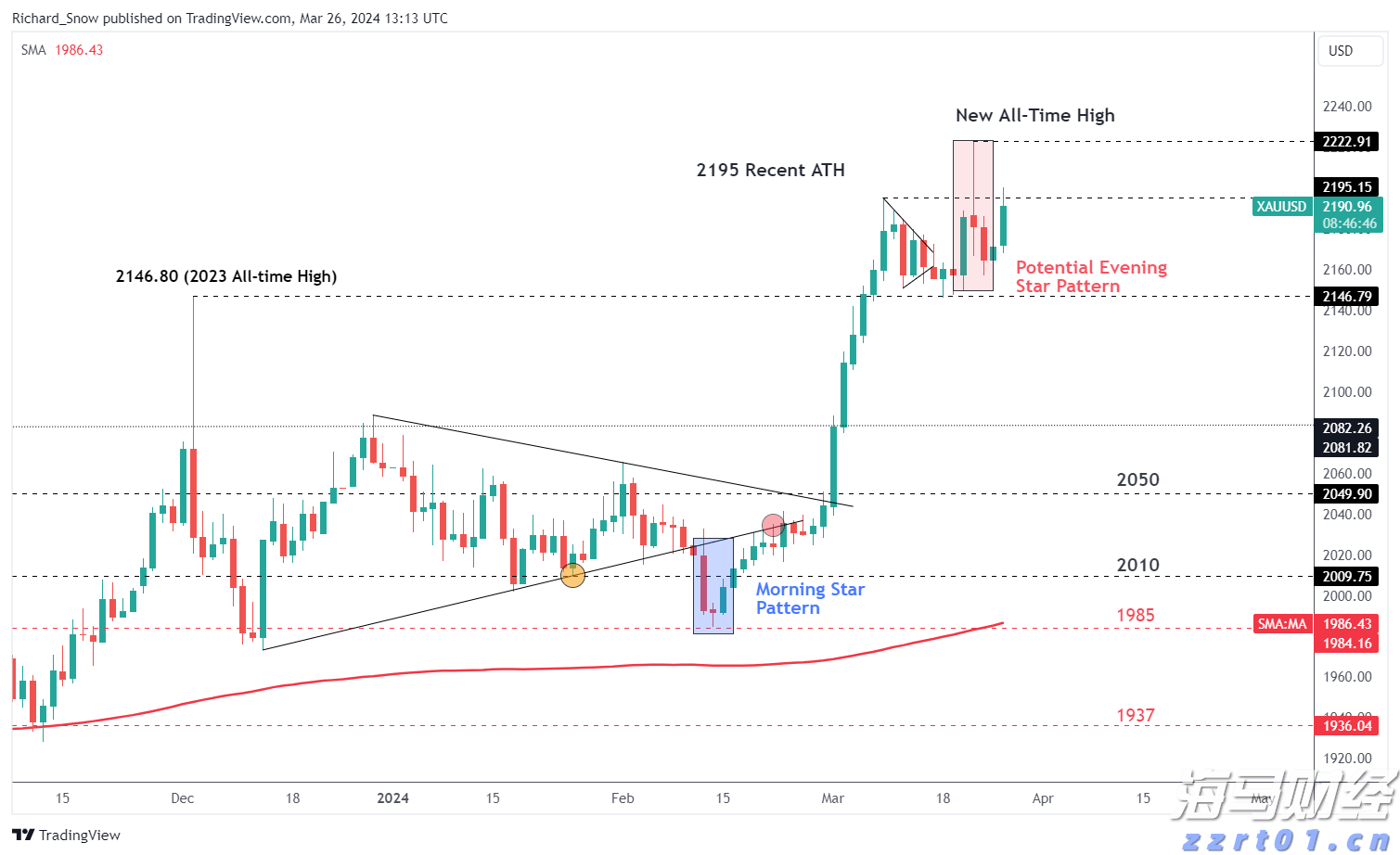 欧盟驻华大使成都谈欧中合作关键词：对话、平衡、合作
