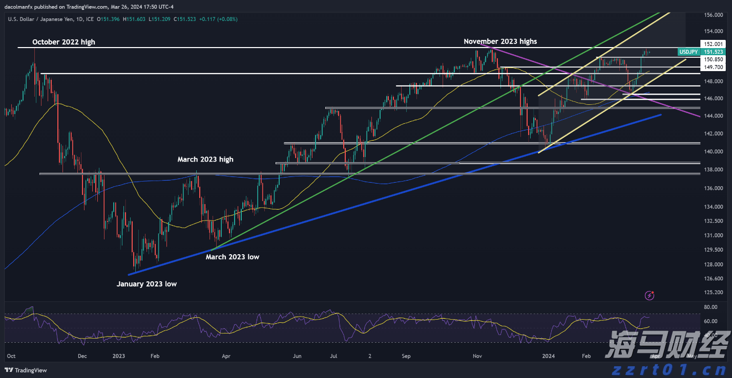 江西网络餐饮安全“百日行动”开启 这些领域将成重点打击对象