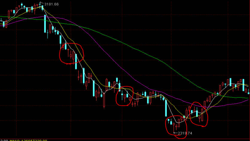 北京：《条例》实施首日办理首例歇业登记