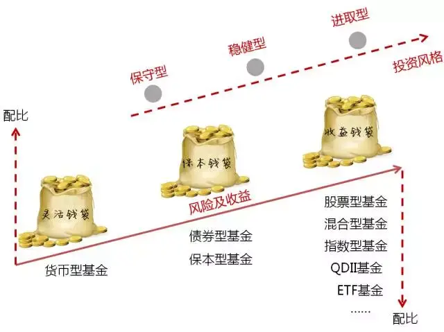 我市财政安排8800多万元助力春耕生产