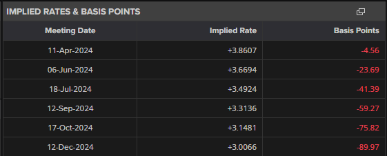 美国宣布将对12个国家实施旅行限制