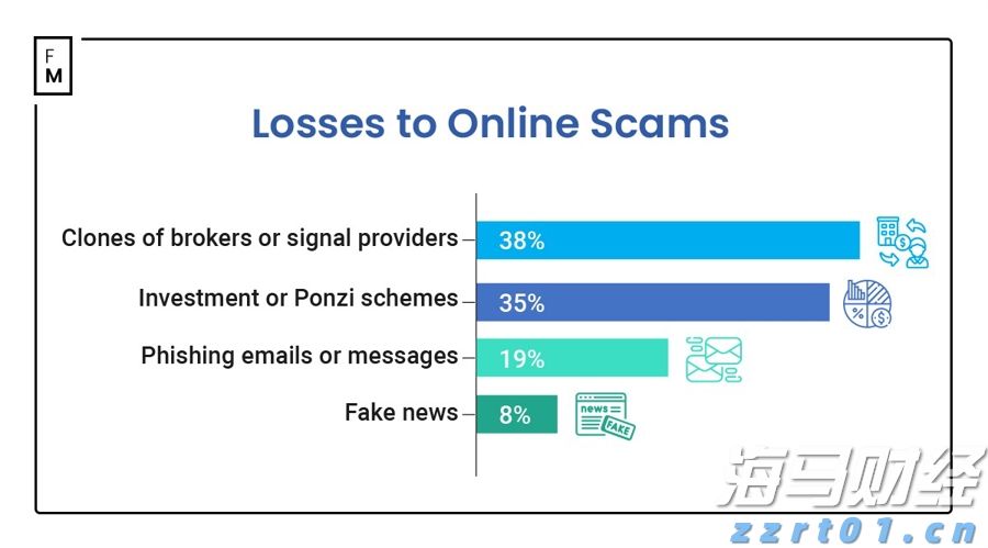 “捡漏”优惠票当心！有骗子在二手平台盯着你！