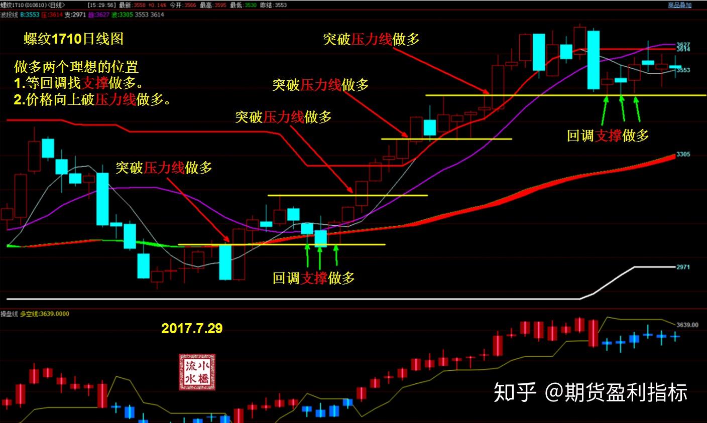 周振：广东需要投入耐心资本，吸引新兴产业聚集
