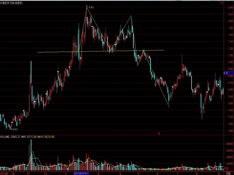 央媒点赞是对湛江特色民俗的认可