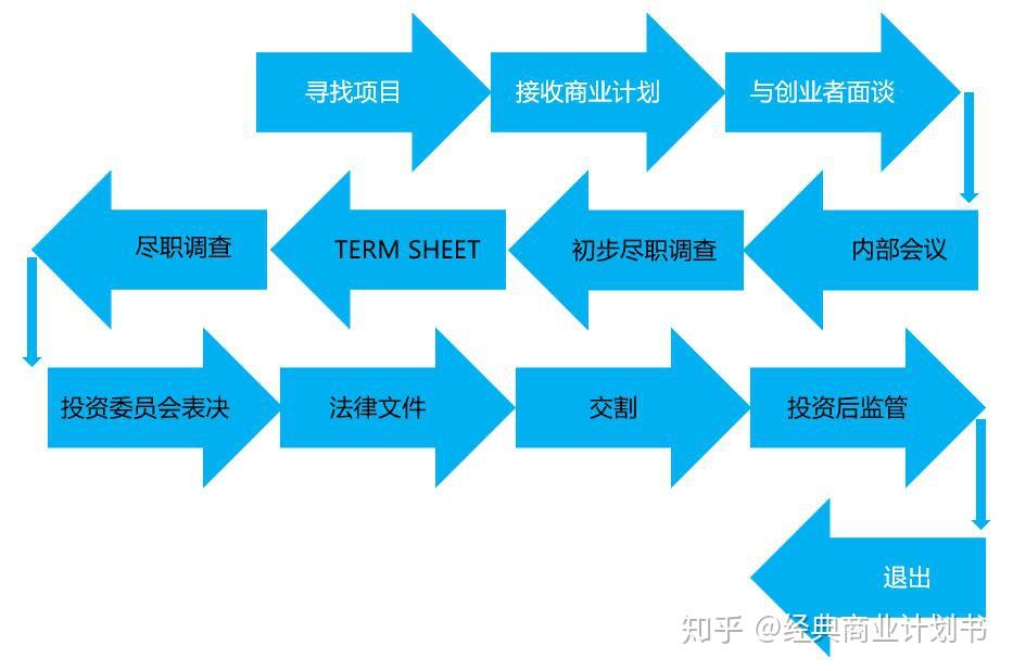 新增12个免罚情形！上海出台市场监管领域免罚清单3.0