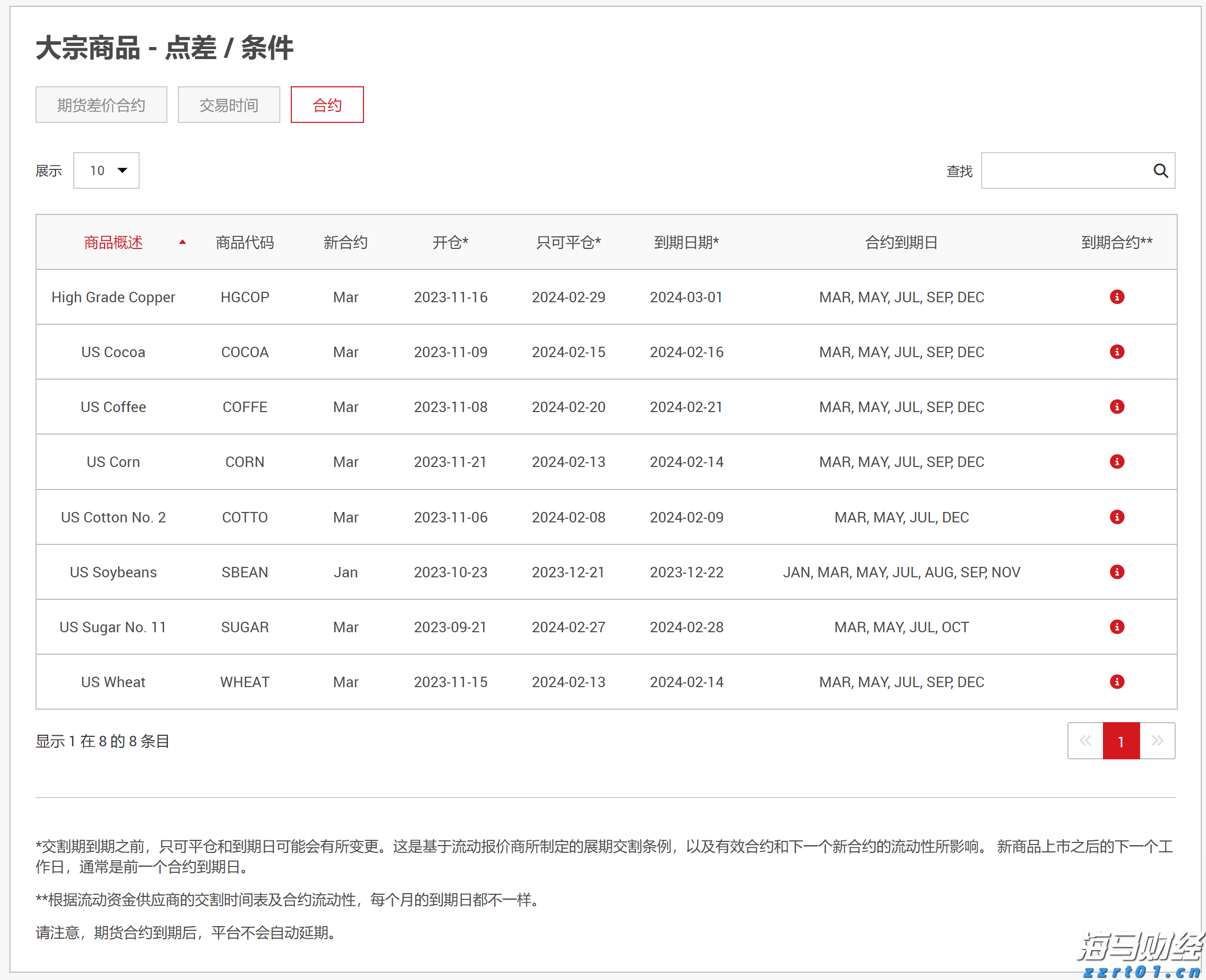 “潮动三月三・抖音足球嘉年华”暨第二届“贵港甄选”市集热闹开市