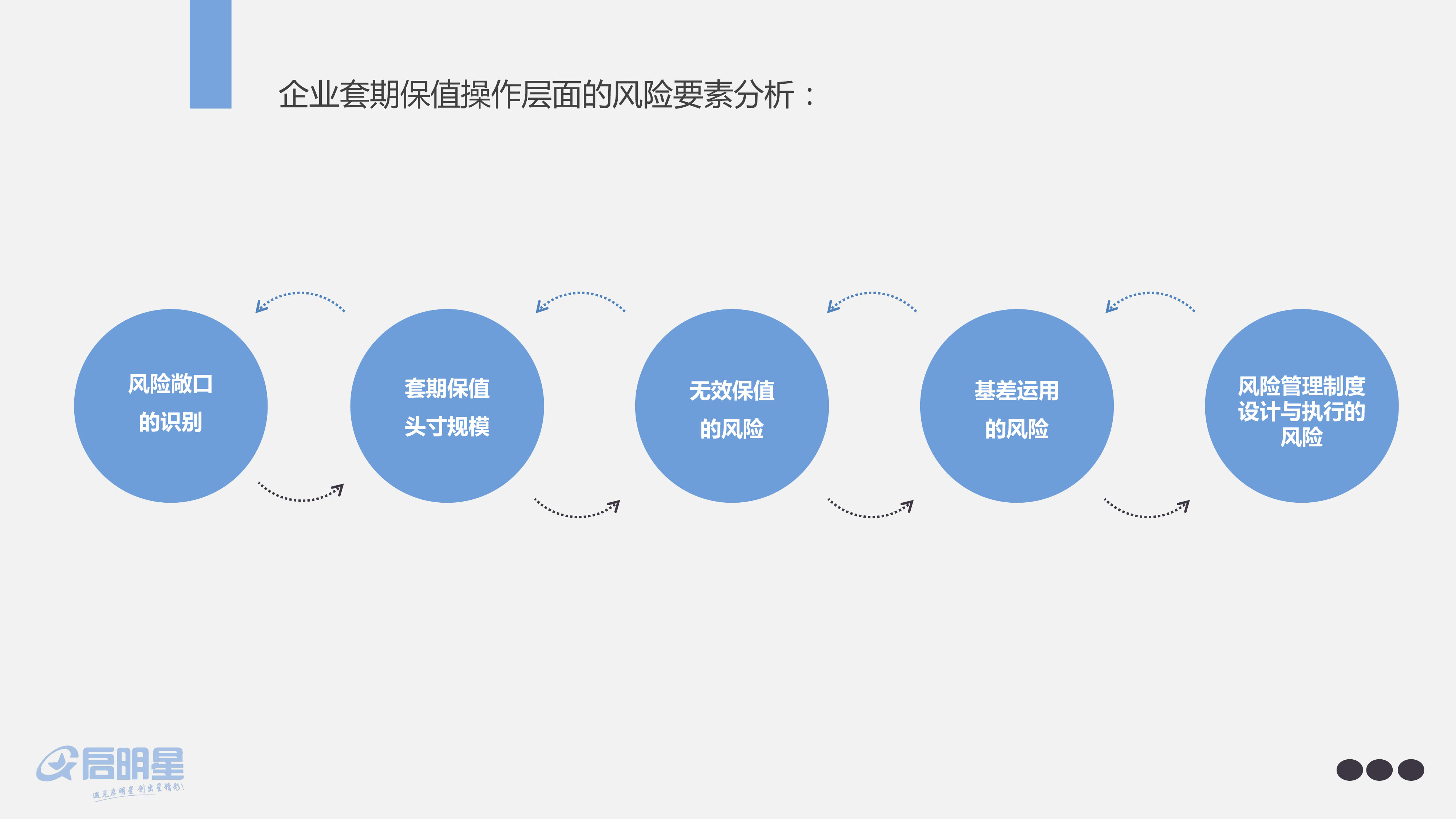 我市一季度住房消费提取稳定增长