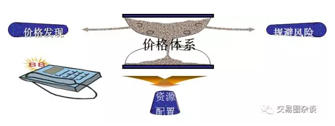 我市一季度住房消费提取稳定增长