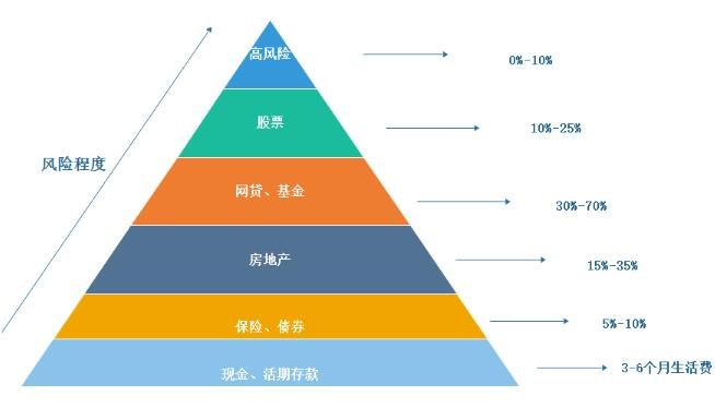 十五运会和残特奥会官方票务平台今日上线！首批17个项目门票8月28日开抢