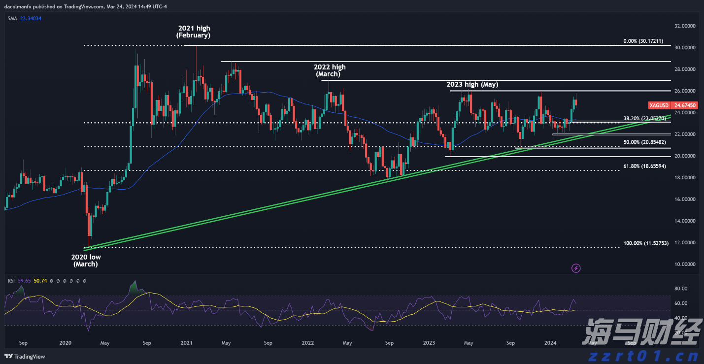 青海：强化六项修复举措 重塑企业守信形象