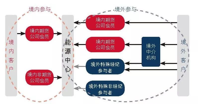 广东水利防汛防台风Ⅳ级应急响应结束