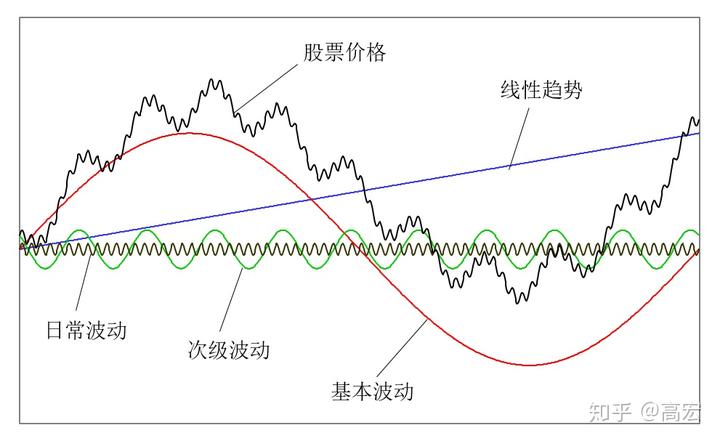广东高职院校专业组投档线出炉 三二分段协同培养热度走高