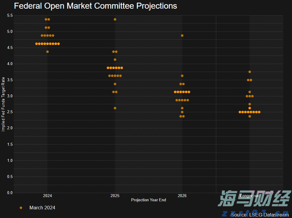 GPT-5令人失望，AI的发展是否遇到瓶颈？