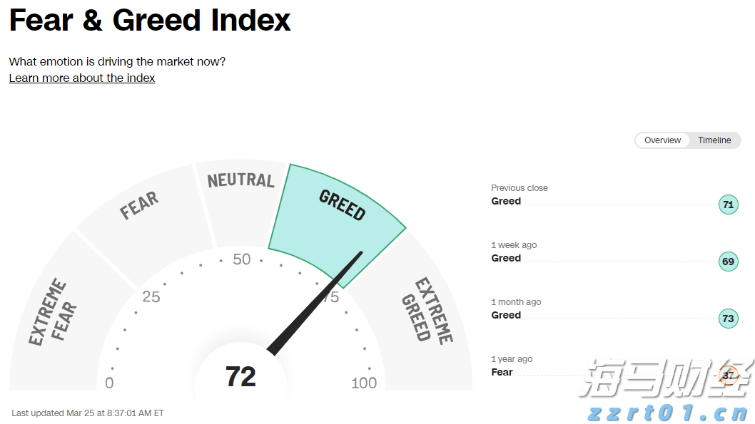 医我看丨立秋后还适合艾灸吗？这类人群最受益